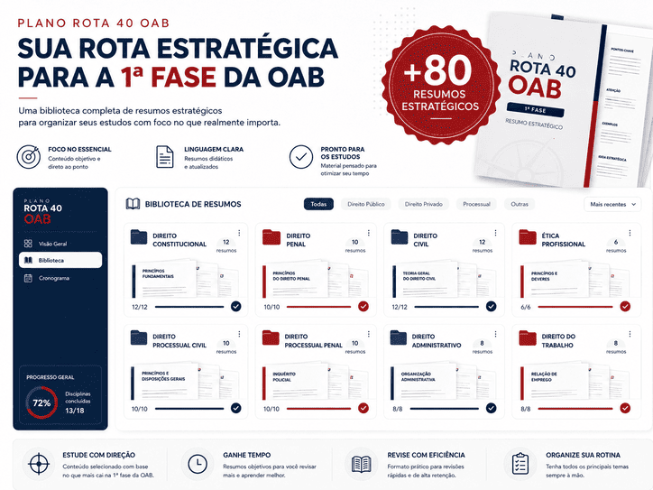 Biblioteca de resumos estratégicos organizada por temas — Direito Constitucional, Penal, Civil, Ética Profissional e mais