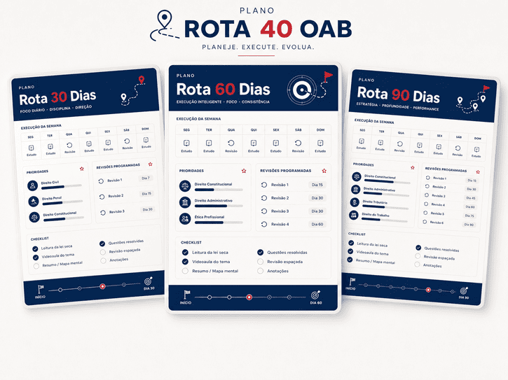 Rotas estratégicas de execução: Rota 30 Dias, Rota 60 Dias e Rota 90 Dias com temas, revisões e checklist organizados
